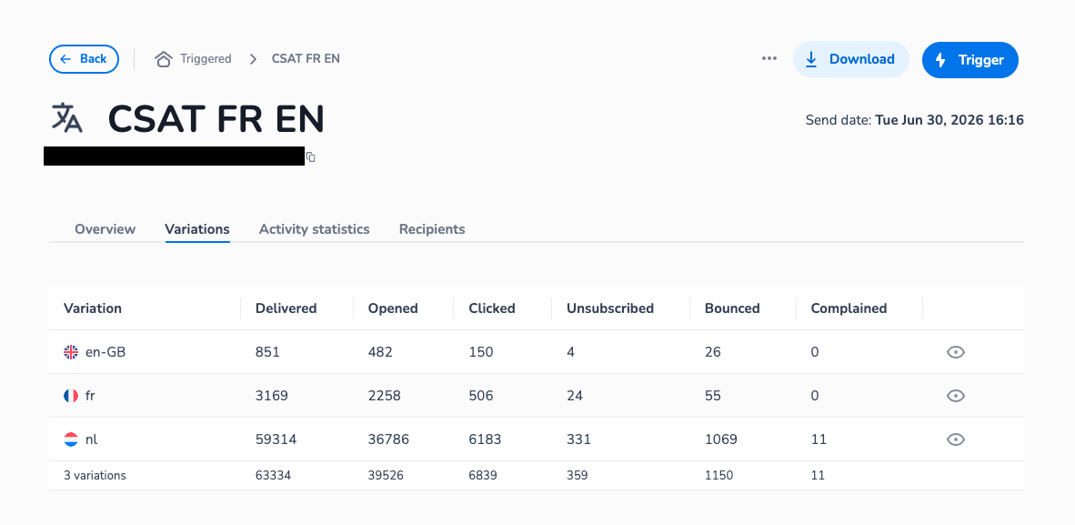 campaign-report-email.png